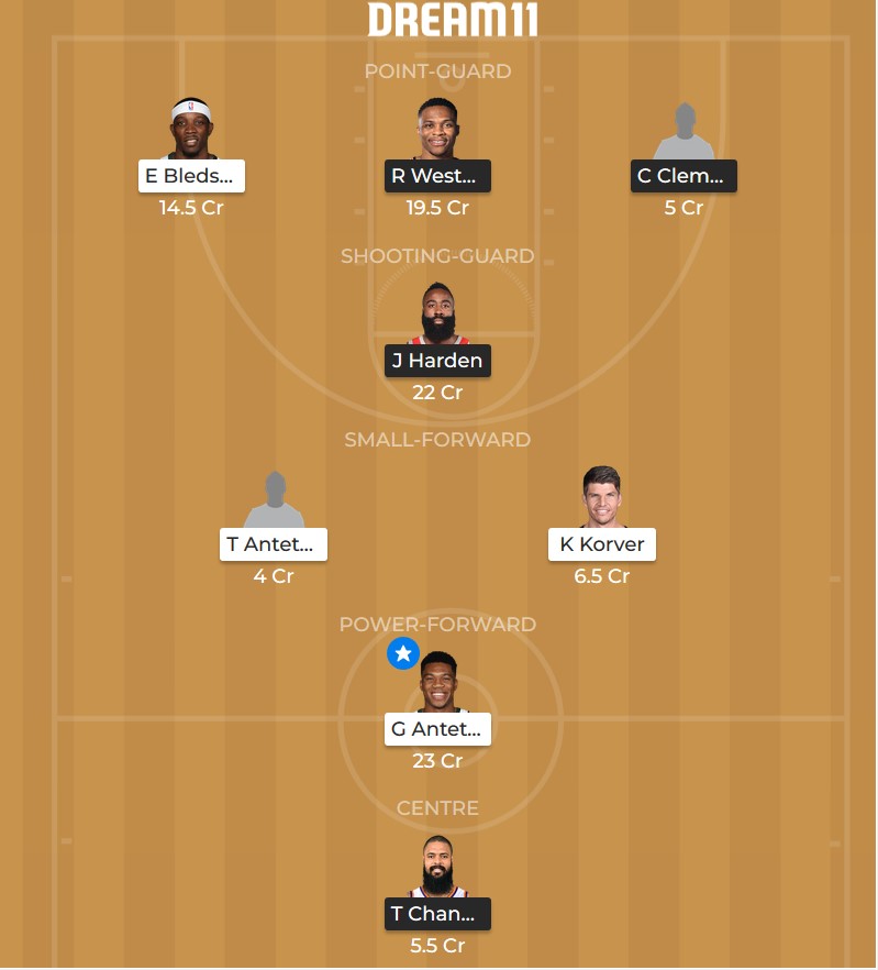 Dream 11 Houston vs Milwaukee line-ups