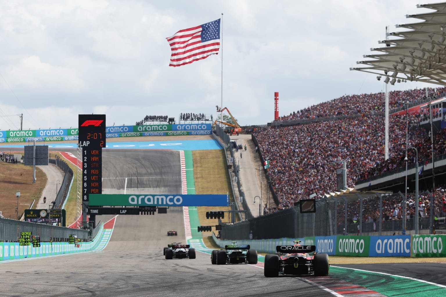 Formula 1 US Grand Prix 2023 predictions, preview, schedule, and live