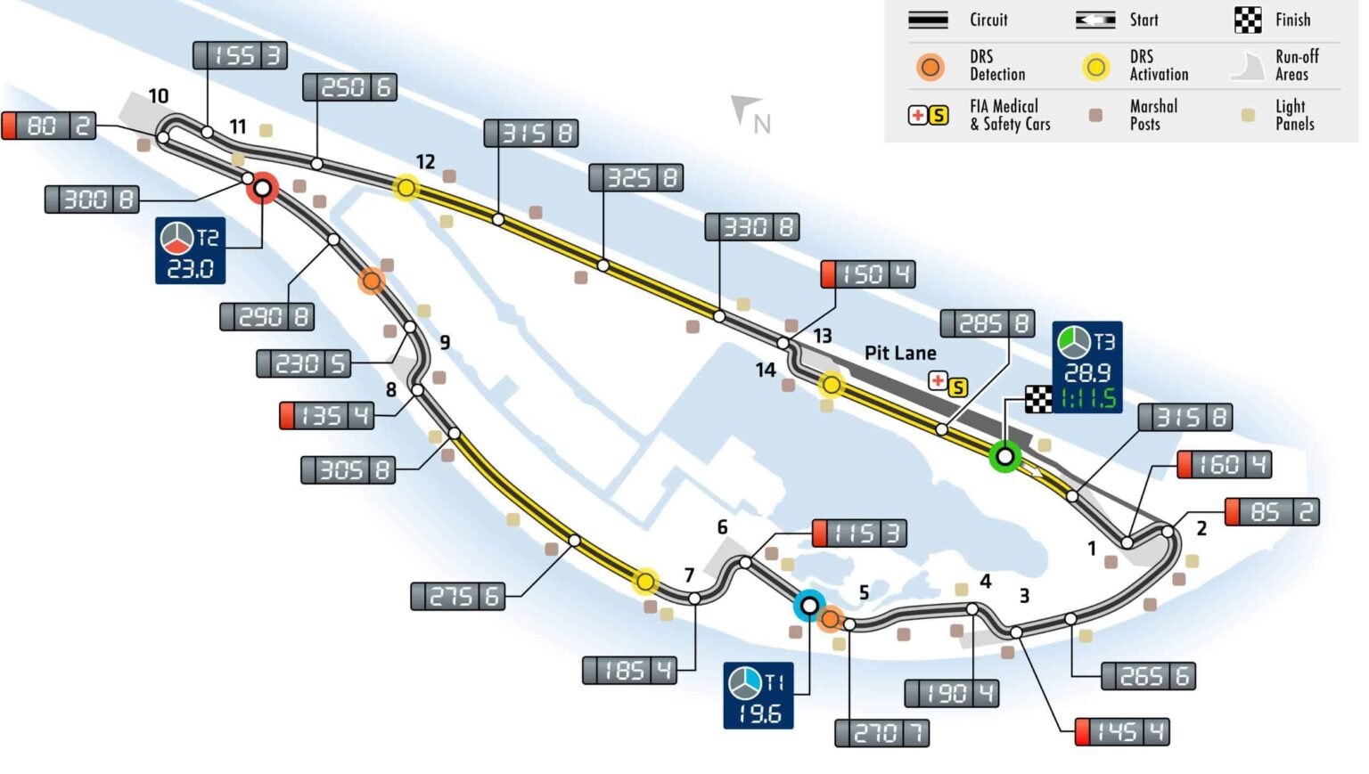 How many DRS zones are there at the Canadian GP?