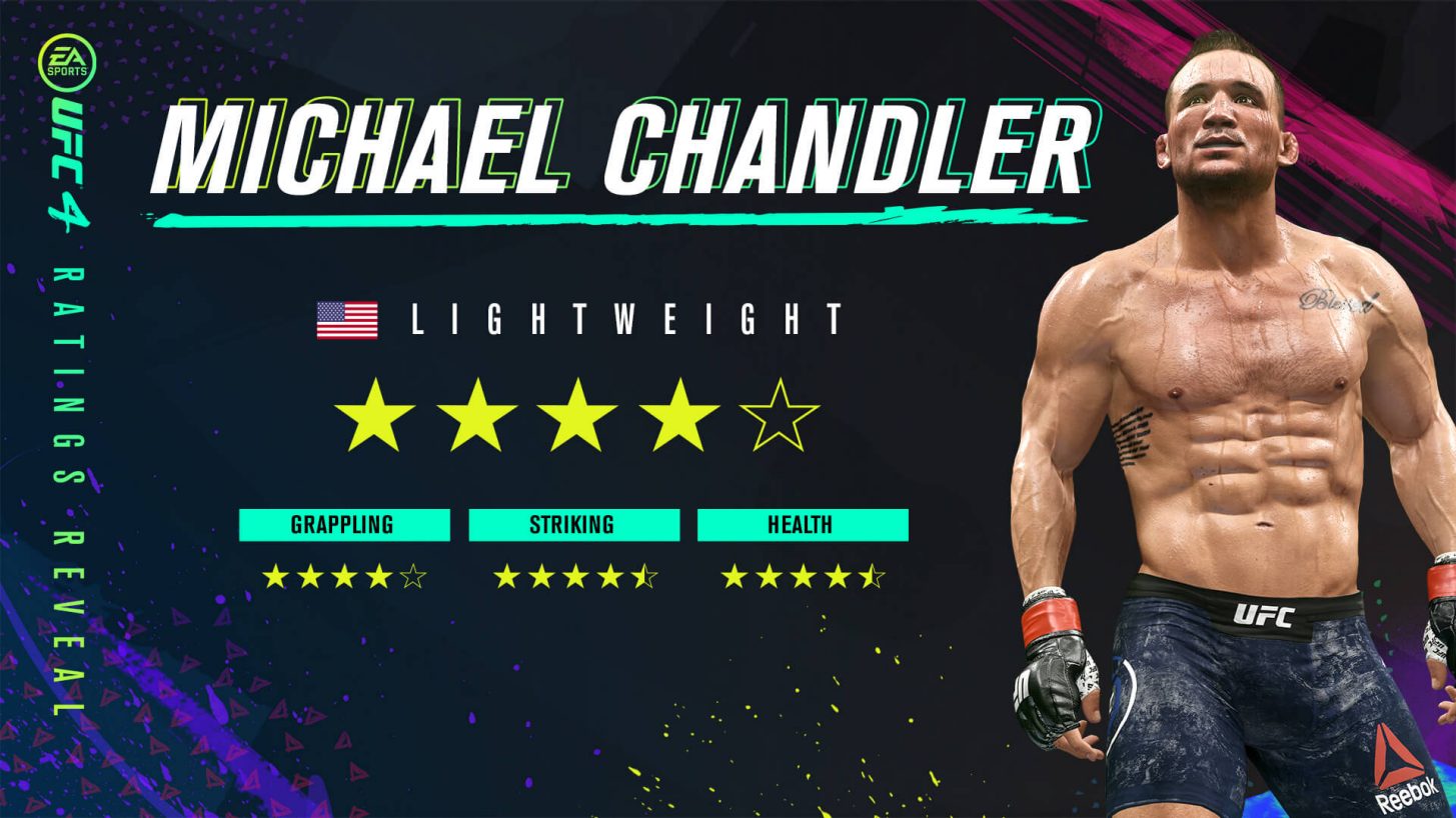 Michael Chandler was included in UFC 4 after update 6.0