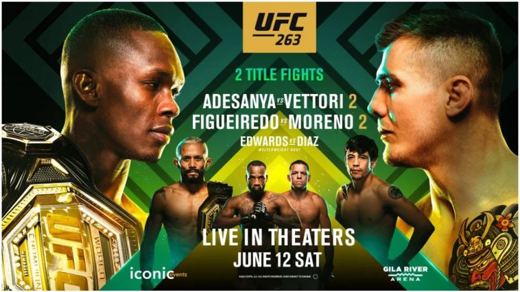 Where When And How To Watch Ufc 263 Live Online