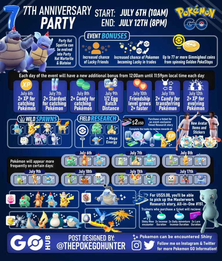 Pokemon Go 7th anniversary 