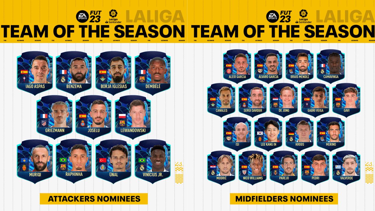 FIFA 23 La Liga TOTS