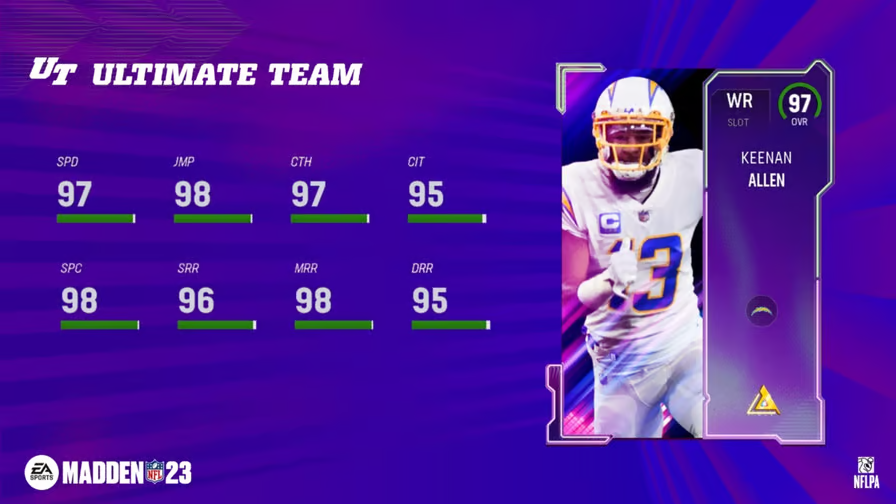 Team Affinity in Madden 23