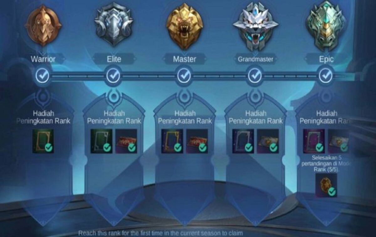 Mobile Legends Ranks