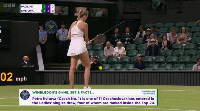 Petro Kvitova Czechoslovakian